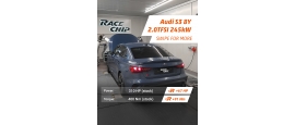 Audi S3 8Y 2.0TFSI 245kW 