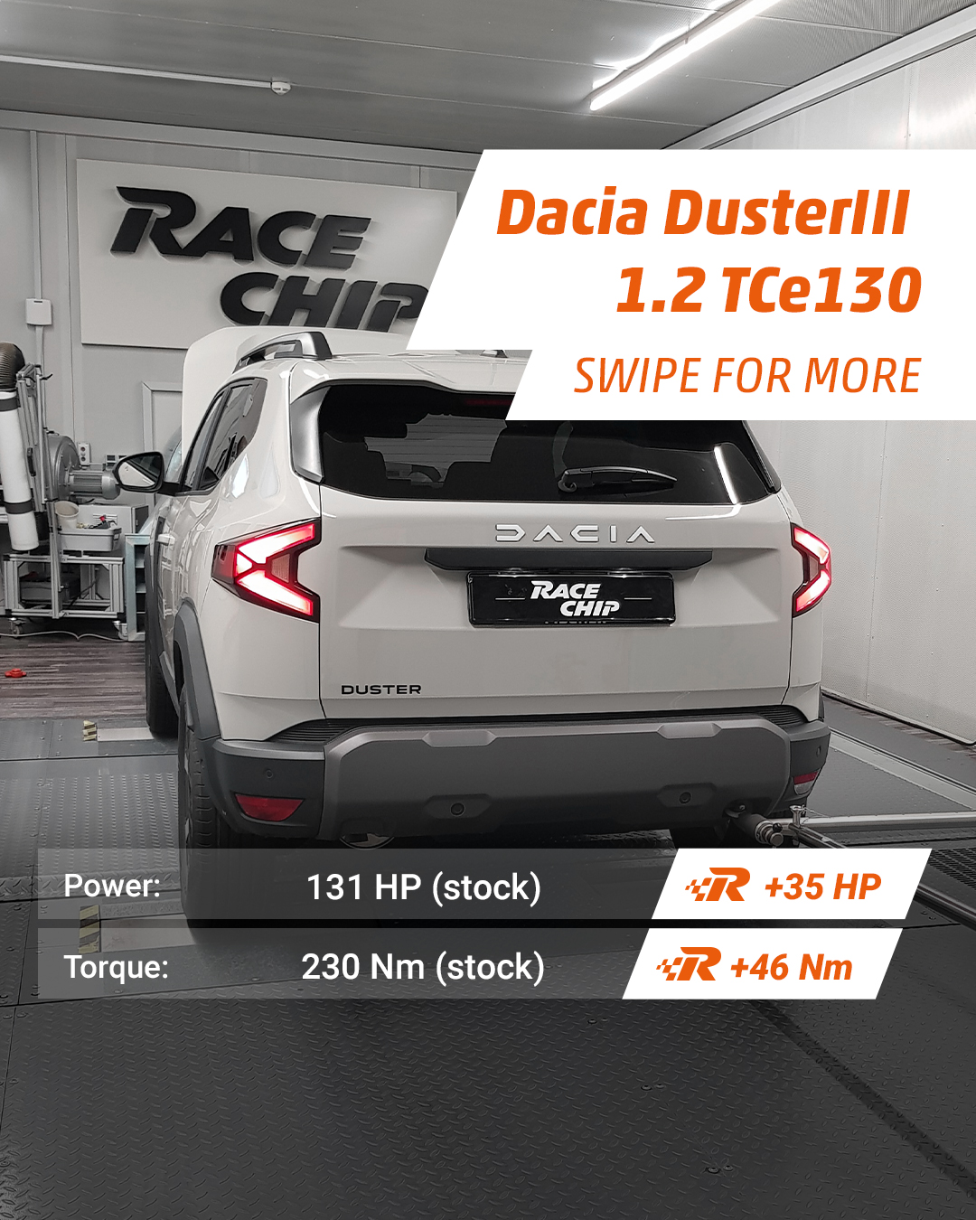 Dacia Duster III TCe 130