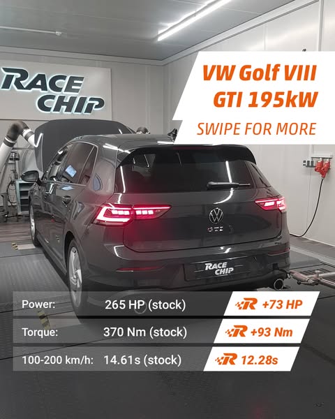VW Golf 8.5 GTI 265hk