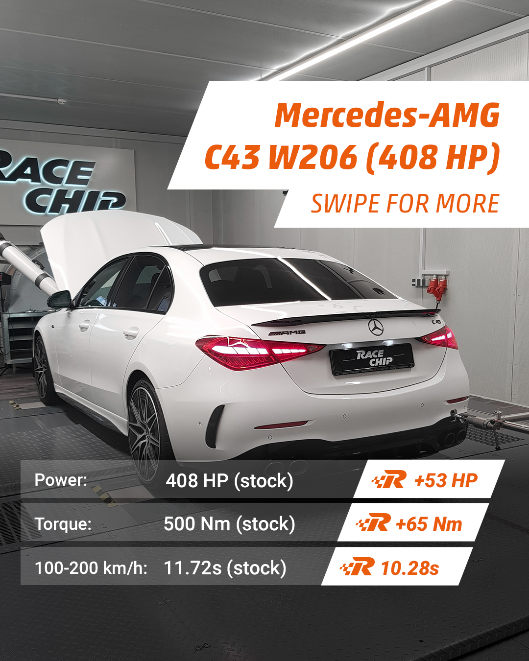 Mercedes-AMG C43 W206
